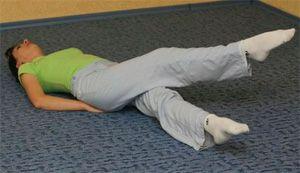 Exercise Bodyflex Abdominal Scissors