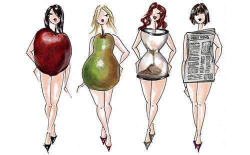 Funny drawing clearly shows the types of shapes