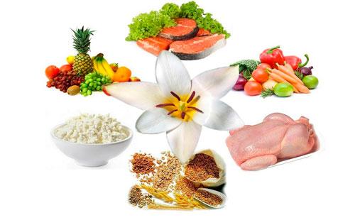 Allowed Ladder Diet Foods