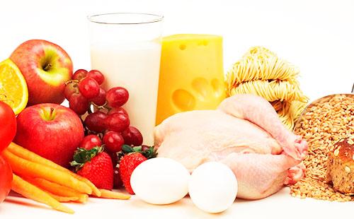 Products of the Kremlin diet