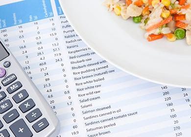 Calculator and plate with salad